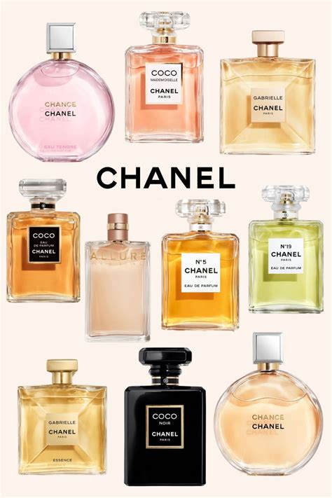 best place to buy chanel cologne|original chanel perfume for women.